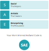 Holland code