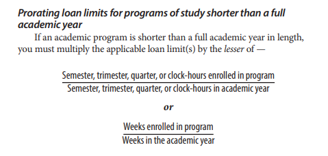 loans-fed-student-aid-dependent-graphic.png